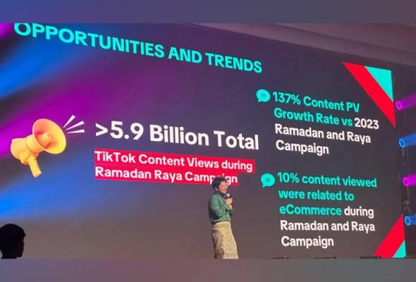 5.9 bilion tontonan di TikTok Malaysia direkodkan sepanjang Ramadan, awal Raya